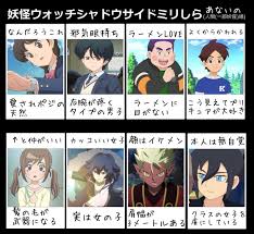 妖怪ウォッチシャドウサイド 夢小説オーダー