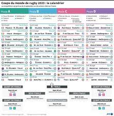 Consultez le calendrier des matchs de coupe du monde 2022 de football : Agence France Presse On Twitter Le Calendrier De La Coupe Du Monde De Rugby 2023 Kaugeard Afp