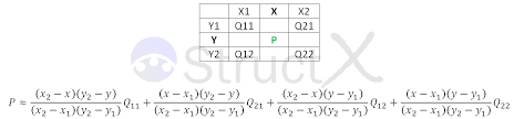 Maybe you would like to learn more about one of these? Structx Bilinear Interpolation