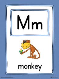 All pictures are free to use. Letter M Large Alphabet Picture Card Printable Color Myteachingstation Com