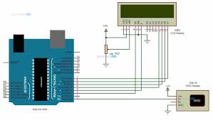 arduino rfid reader arduino and raz pi radio frequency