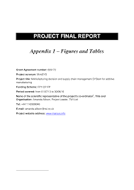 An appendix is a collection of supplementary materials appearing at the end of a report, proposal, academic paper, or book. Https Cordis Europa Eu Docs Results 609 609172 Final1 Project Final Report Appendix 1 Pdf