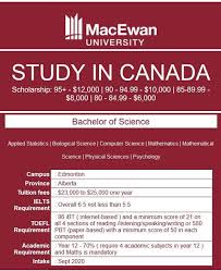 Study In Canada In Macewanuniversity Scholarship 95 12000 90 94 99 10000 85 89 99 8000 Science Biology Physical Science Bachelor Of Science