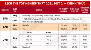 Jun 26, 2021 · thí sinh dự thi tốt nghiệp thpt tại tp hcm năm 2020. Bá»™ Gd Ä't Cong Bá»' Lá»‹ch Thi Chinh Thá»©c Thpt NÄƒm 2021 Ä'á»£t 2