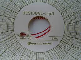 Details About Siemens Industry Inc Honeywell Circular Charts Paper 7 Day 0 0 10 0 W2t13249