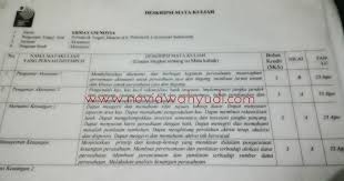 Dokumen diserahkan ke bagian akademik fik ui di gd a lt.1 rik ui. Beckylicious Lanjut Kuliah S1 Di Universitas Terbuka Ut Alih Kredit