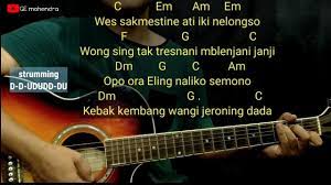 Kunci Gitar Cidro Didi Kempot Mudah Untuk Pemuka Youtube