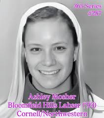 365 Swimmers in 365 Days Eileen Cross Club: Detroit Turners ('59)