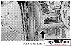Engine wiring diagram for 2004 durango hemi 5 7. Jeep Grand Cherokee Iii Wk 2005 2010 Fuse Box Diagrams Schemes Imgvehicle Com