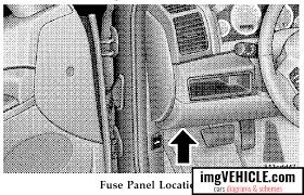 98 ford windstar fuse box diagram. Jeep Grand Cherokee Iii Wk 2005 2010 Fuse Box Diagrams Schemes Imgvehicle Com