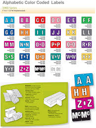 Alpha Color Code Labels At Chart Pro Systems Paper