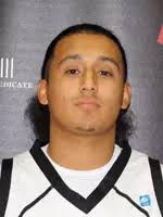 2012-13 Men's Basketball Roster