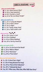 A la suite d'un rêve, meredith est distraite et a du mal à se concentrer sur son travail. Grey S Anatomy Moods I D Also Add The Weed Episode For When You Need To Laugh Greysanatomy