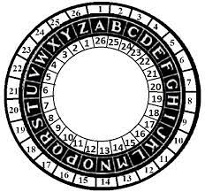 A, b, c, d, e, f, g, h, i, j, k, l, m, n, o, p, q, r, s,. Letters Of The Alphabet Numbered 1 26 I2 Kylegrant76