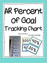 Ar Goal Clip Chart