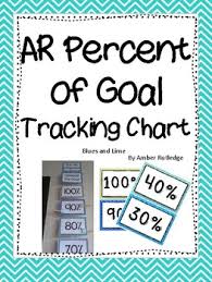 Ar Goal Clip Chart