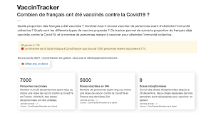 Vaccintracker Le Site Independant Qui Publie Les Chiffres De La Vaccination En France