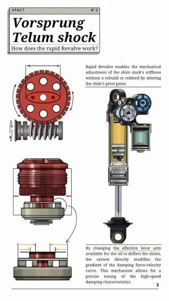 Telum Tuning with Rapid Revalve: We're extremely excited to be able to open  up our entire CUSTOM TUNING process to the world! Rapid Revalve and the  Vorsprung Tuning Hub put power in