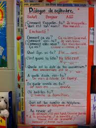 Basic Beginning Of The School Year Introduction Questions And Answers For Kids For Dialogue De Spetembre Teaching French Learn French French Education