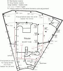 Luxury Luxury Lawn Irrigation Design Cn19vu Https Canadagoosesvip Top Luxury Lawn Irrigation De Home Sprinkler System Sprinkler System Design Lawn Irrigation