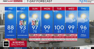 CBS News - News update