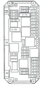 Mercedes C300 Fuse Box Wiring Diagrams