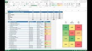 Excel Spreadsheet For Construction Project If You Manage A Group Employee Or Bu Project Management Templates Excel Templates Agile Project Management Templates