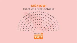 Noticias y actualidad de elecciones 2021 en ecuador y el mundo. Mexico Informe Postelectoral Celag