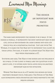 Lenormand Man Meaning And Combinations Spiritueel Kaarten