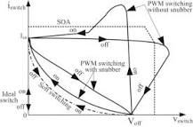 Snubber Circuit - an overview | ScienceDirect Topics