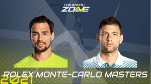 Fabio fognini complete bio & career. 2021 Monte Carlo Masters Round Of 16 Fabio Fognini Vs Filip Krajinovic Preview Prediction The Stats Zone