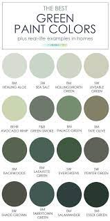 The Best Green Paint Colors