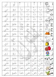 اللغة العربية أوراق عمل الحروف مع الحركات القصيرة للصف الأول ملفاتي