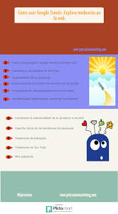 Como Usar Google Trends