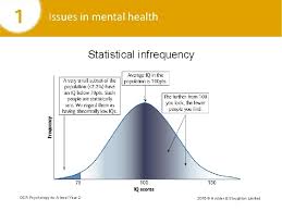 23.04.2020 · wellmo helps insurance companies leverage mobile health technologies for innovative services. Issues In Mental Health The Historical Context Of