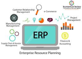 Run Fast And Integrate Business Processes With Cloud Based Erp By Etcs Much Like Saas The Software Helps C Business Process Management Erp System Development