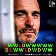 Chelsea coach performance statistics