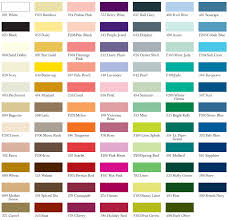 36 Competent Mettler Metrosene Thread Color Chart