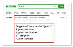 2018 naver seo ultimate guide to succeeding in korea the