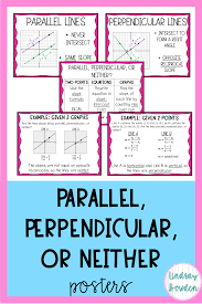 Slope Of Parallel And Perpendicular Lines Posters These Posters Help Students Determi Geometry Words Math Posters High School Parallel And Perpendicular Lines