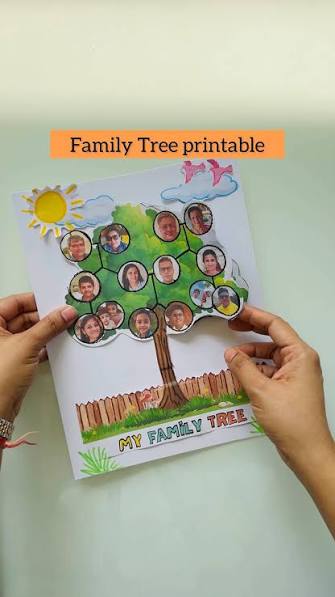 #save Family tree , For us Indians it can be so confusing with huge  families to understand how the family tree looks like . Is it the same for  people across the globe ?? , Also a good way to introduce ...