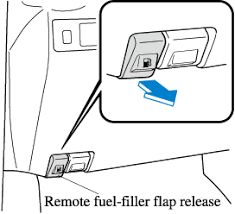 Equip cars, trucks & suvs with 2011 mazda 3 fuel cap from autozone. Mazda Cx 3 Owner S Manual