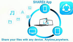 May 09, 2019 · when a user finds an application in the app store, the first thing they see is the design of a given app. Shareit Best File Sharing App Download Free For Android Pc Ios Shareit Download
