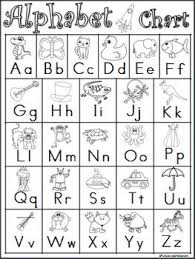 Free for commercial use ✓ no. Alphabet Charts Black And White Traditional Print Alphabet Charts Reading Recovery Alphabet