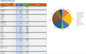 Free Marketing Timeline Tips And Templates Smartsheet