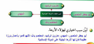 قطرة تبييض بياض العين