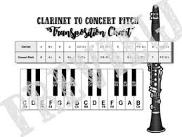 Band Concert Pitch Transposition Chart Set Bb Eb F Instruments