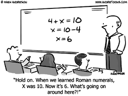 First Days Of Math Class Fractions Amp Equations Refreshers Math Humor Math Teacher Humor Math Cartoons