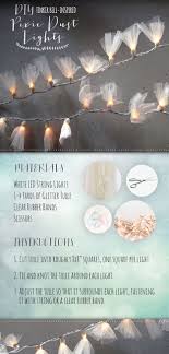 Pin On Diy Ideas