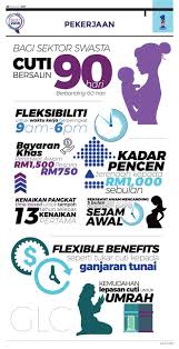 Jual brother s 1000a m. Pekeliling Cuti Bersalin Swasta 2018 Pp Bil 05 2017 Pekeliling Kemudahan Cuti Bersalin Pegawai Kebijakan Umum Yang Diatur Selama Ini Hanya Melalui Kinola Laro